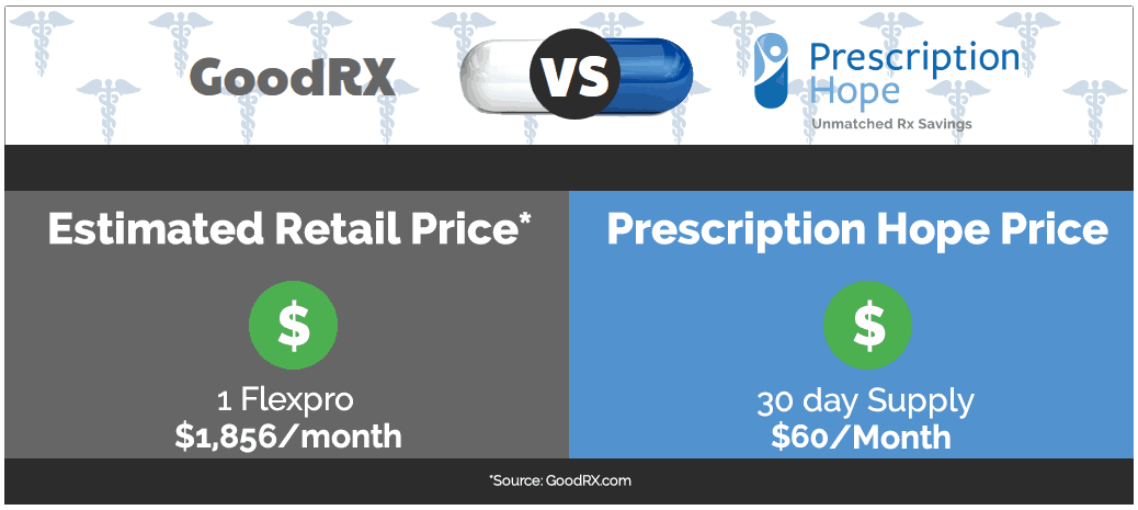 Norditropin coupon card
