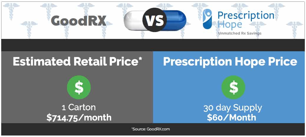 tresiba cost generic price