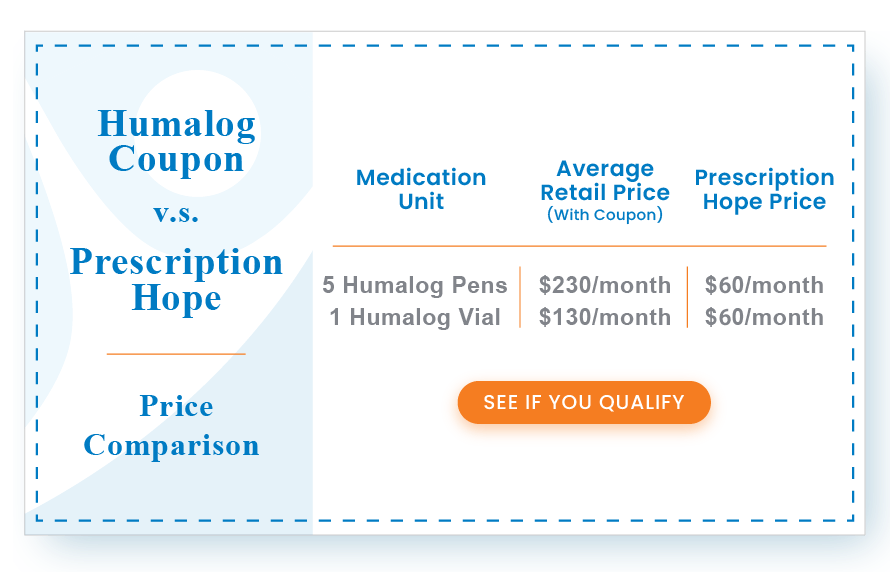 Humalog Coupon