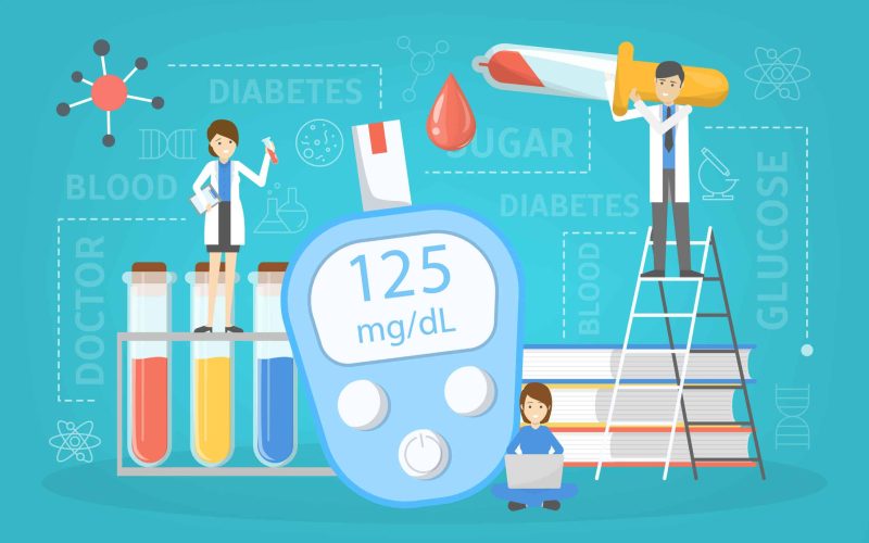 Diabetes concept. Measuring sugar in blood with glucometer. World diabetic awareness day. Idea of healthcare and treatment. Isolated flat vector illustration